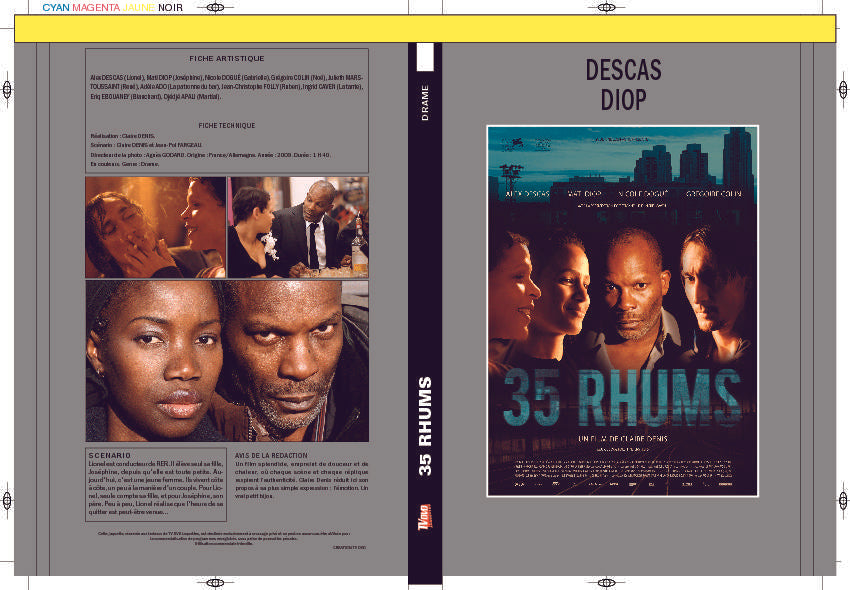 35 RHUMS