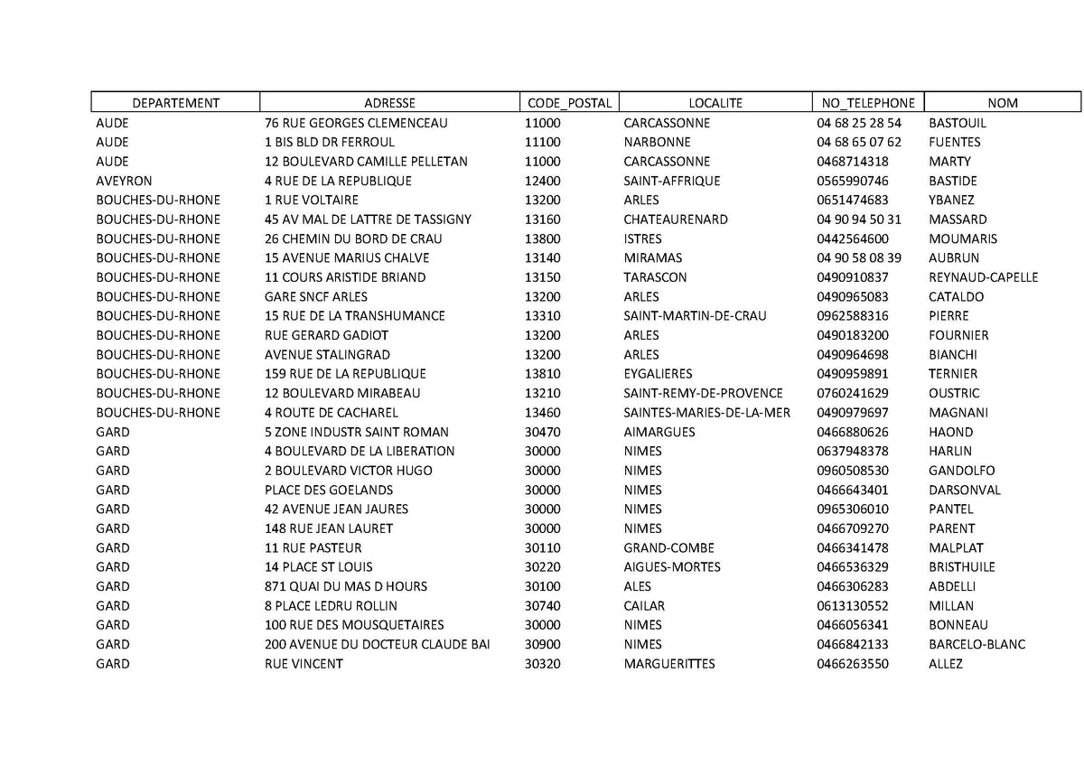 Magazine Semana Grande N°2- PRINTEMPS