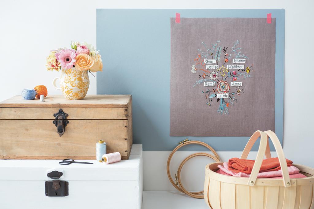 Magazine Point de Croix N°50 (Mai/Juin 2015) : fleurs, oiseaux, mode parisienne années 50 et grilles couture. Grilles inédites par César Editions.