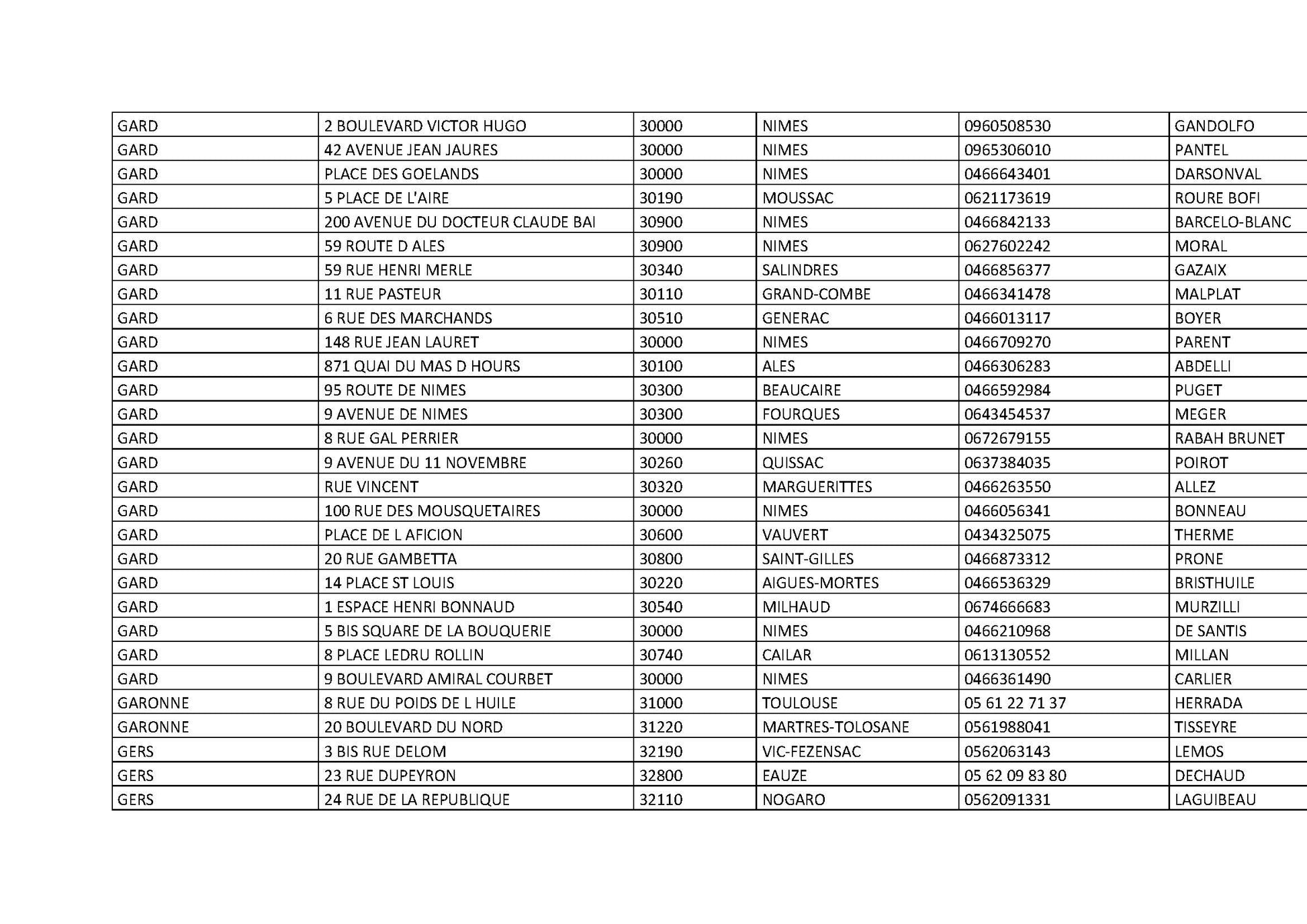 Magazine Semana Grande N°1 - HIVER