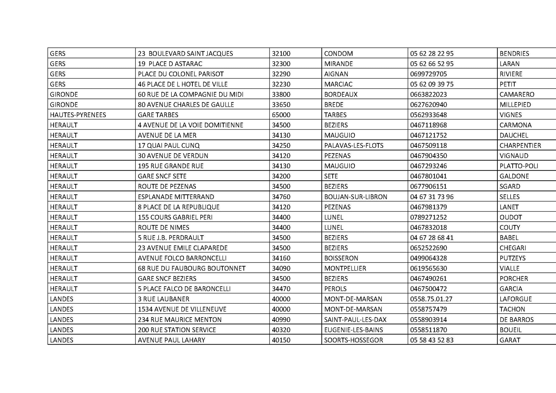 Magazine Semana Grande N°1 - HIVER