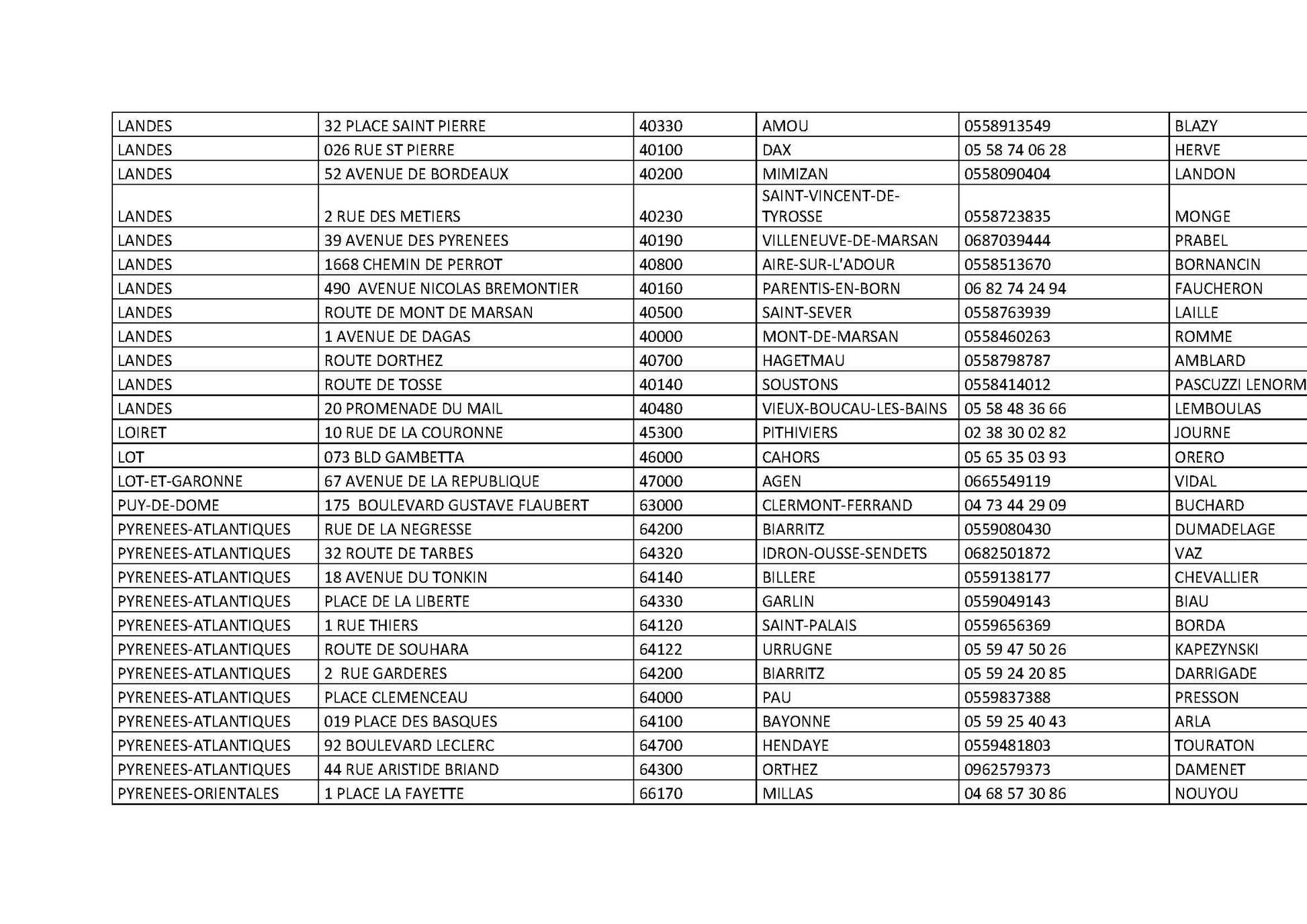 Magazine Semana Grande N°1 - HIVER