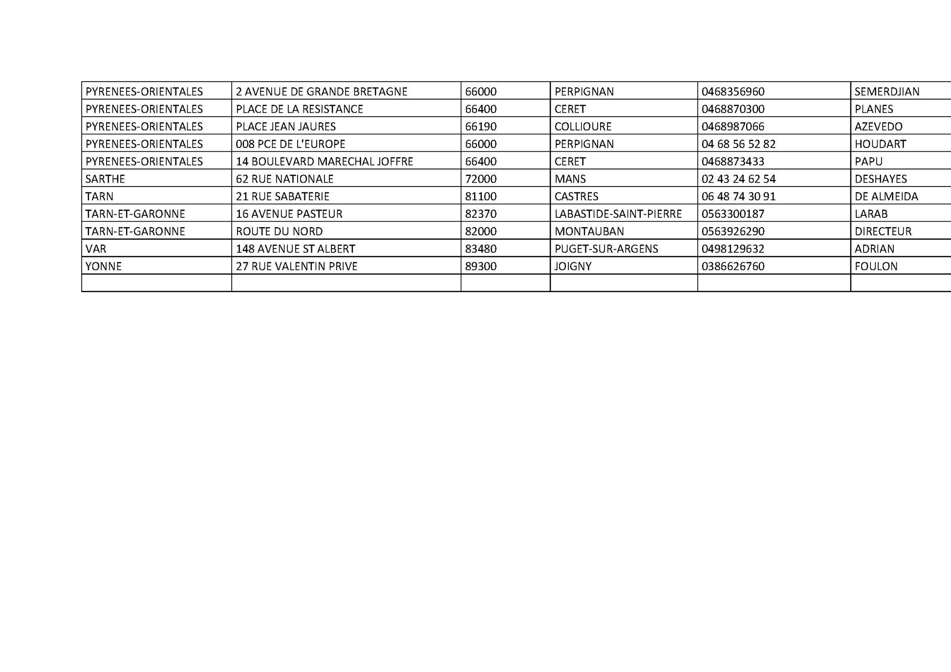 Magazine Semana Grande N°1 - HIVER