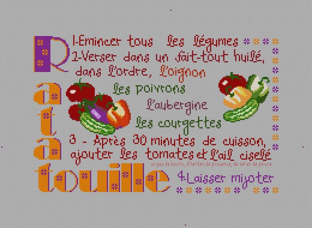 Douceurs & gourmandises au point de croix