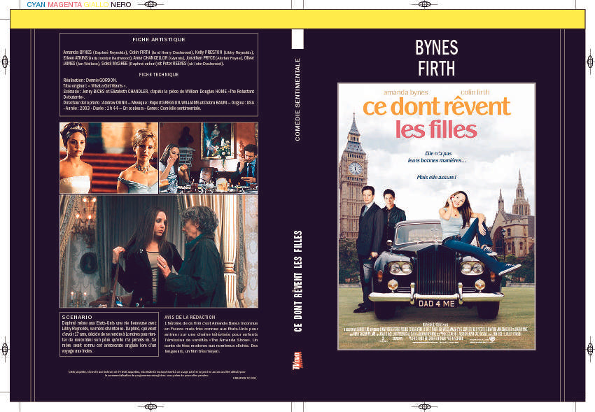 CE DONT RÊVENT LES FILLES