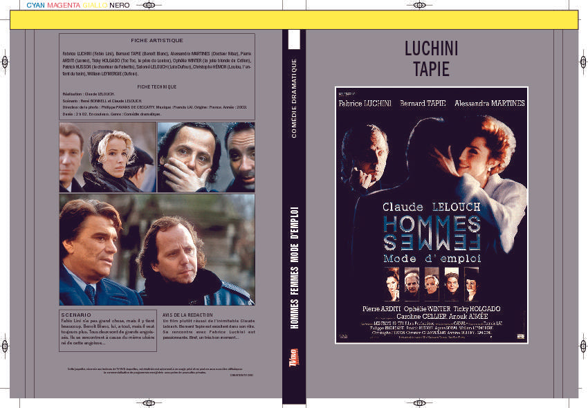 HOMMES, FEMMES, MODE D'EMPLOI