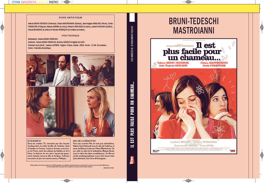 IL EST PLUS FACILE POUR UN CHAMEAU...