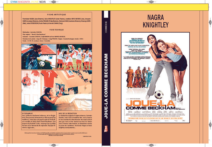 JOUE-LA COMME BECKHAM