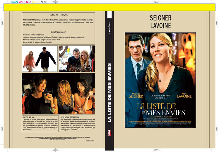 la liste de mes envies
