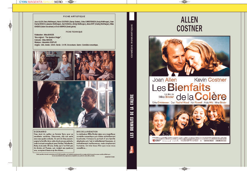 LES BIENFAITS DE LA COLERE