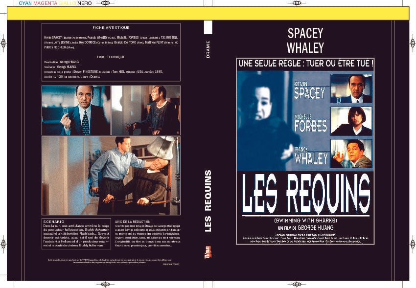 LES REQUINS
