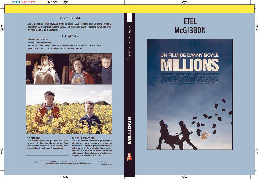MILLIONS